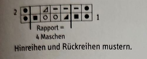 Ajourmuster Stulpen stricken. Schritt-für-Schritt-Anleitung