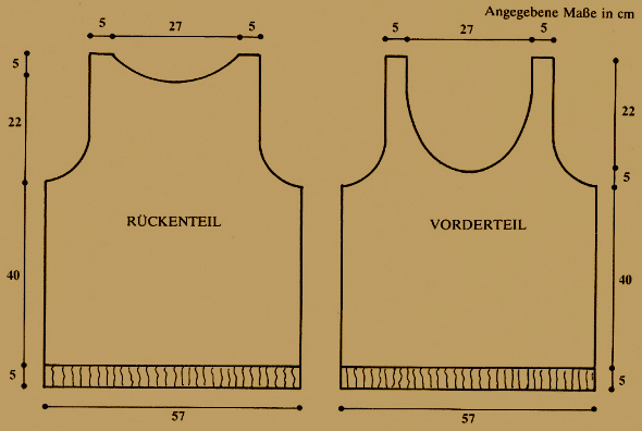 Rückenteil und Vorderteil