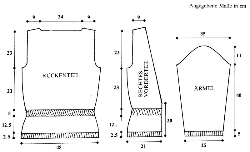 Damen Strickjacke mit Zopfblenden. Kostenlose Anleitung