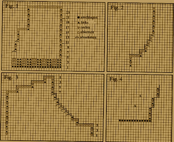 Entwerfen einer Graphik auf kariertem Papier bei Strickarbeiten