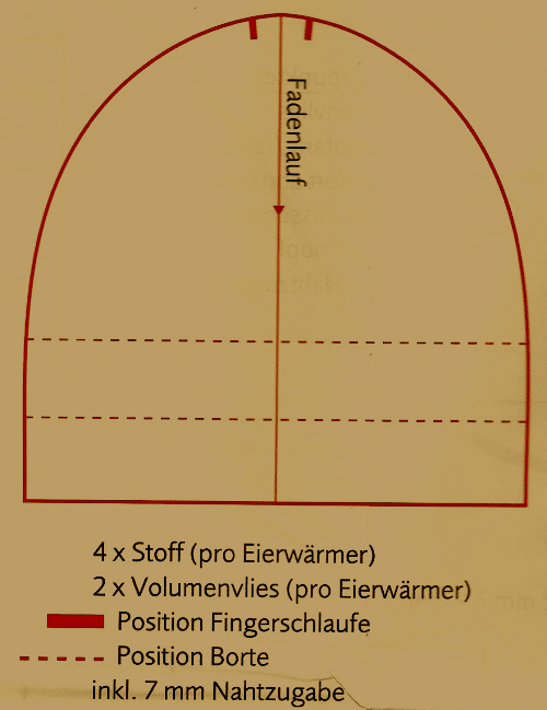 Genähte Eierwärmer in der Größe: 6 cm x 7 cm