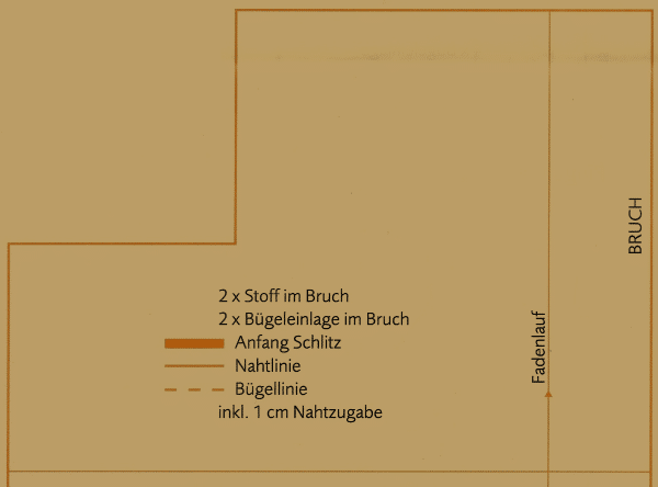 Genähte Kometiktuchbox-Hüllen in der Größe: 12 cm x 25 cm 