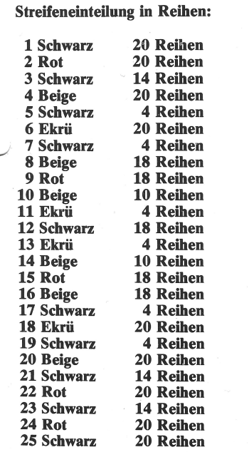Gestreifte Reisedecke Stricken. Ihr perfekter Begleiter