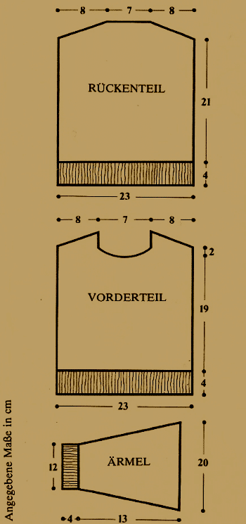 Angegebene Maße in cm