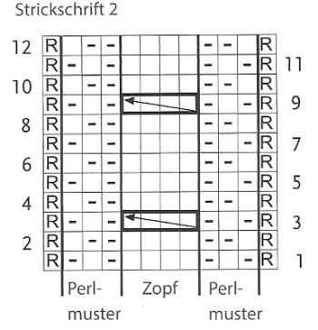 Gestrickte Mütze mit Bommel und passendem Stirnband