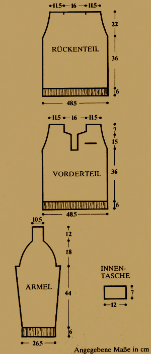 Angegebene Maße in cm