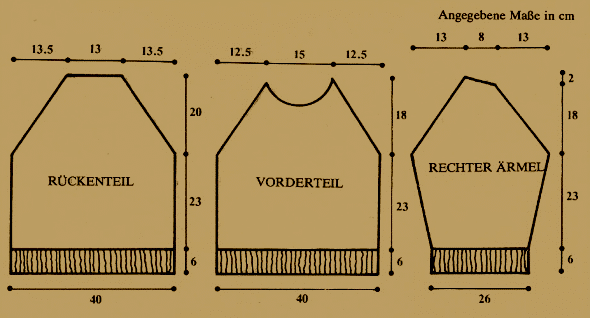 Angegebene Maße in cm