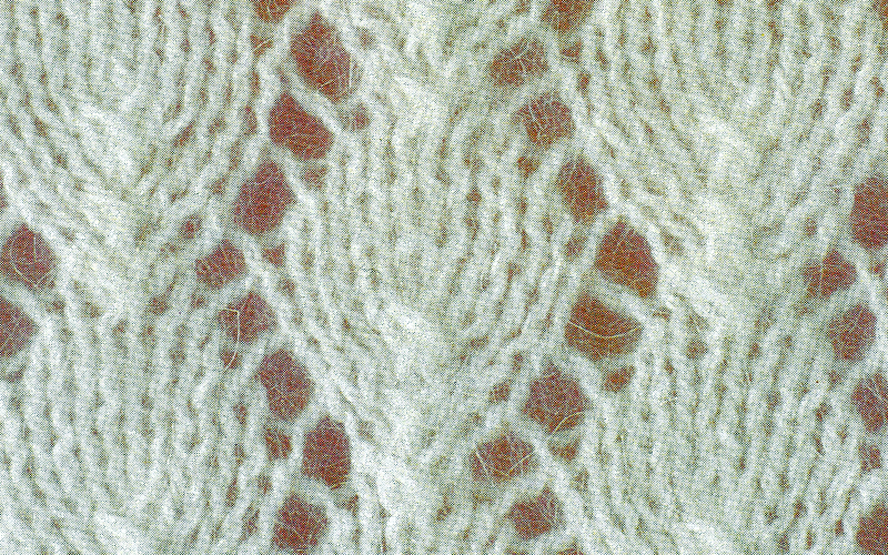 Gestrickter Schal im Ajourmuster – Einfache Strickanleitung