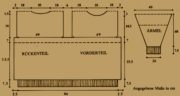 Angegebene Maße in cm