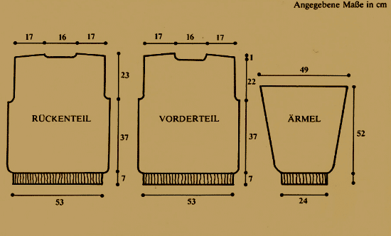 Angegebene Maße in cm