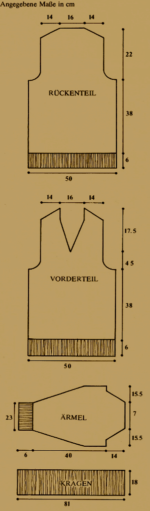 Angegebene Maße in cm