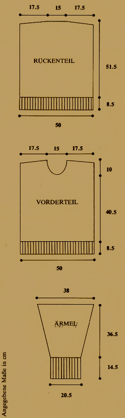 Angegebene Maße in cm