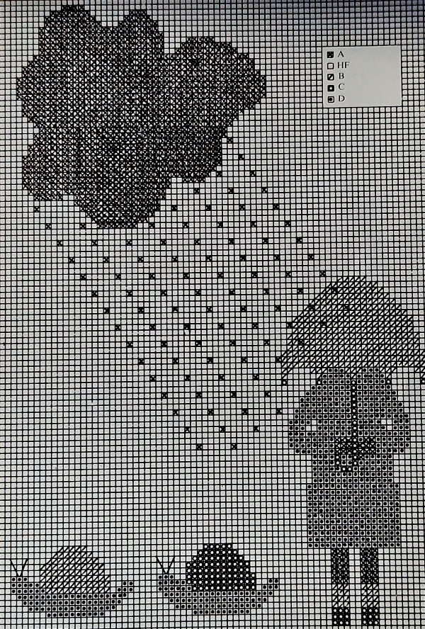 Kinder Pullover mit Regenschauermotiv (Größen 122-140)