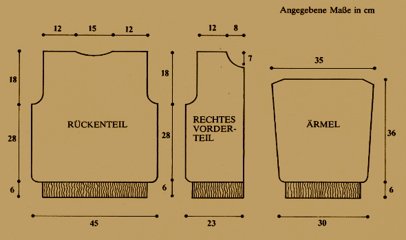 Angegebene Maße in cm