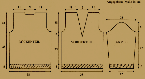 Angegebene Maße in cm