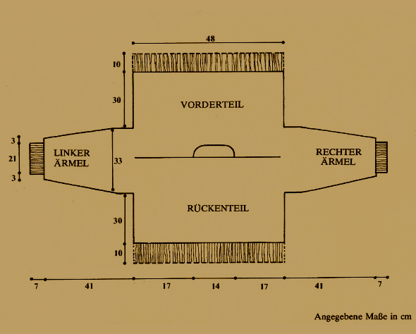 Angegebene Maße in cm