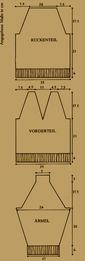 Angegebene Maße in cm