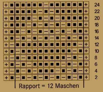 Rapport