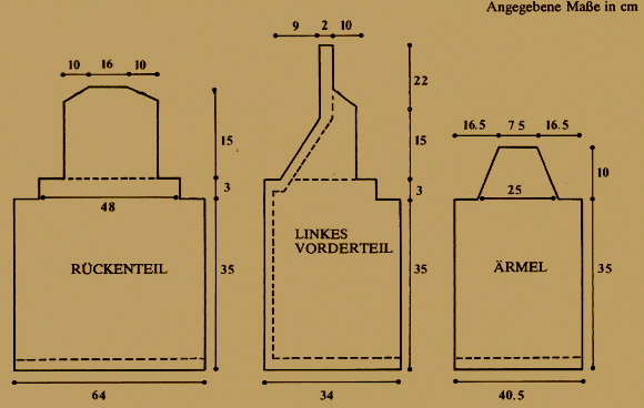 Angegebene Maße in cm