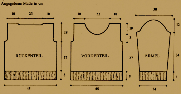 Angegebene Maße in cm