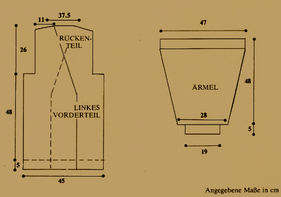 Angegebene Maße in cm