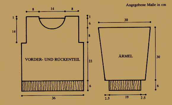 Angegebene Maße in cm