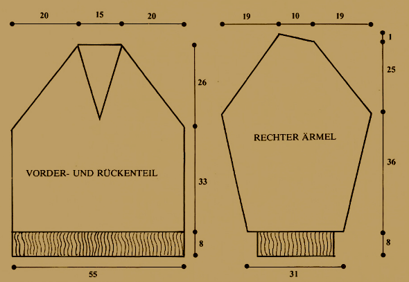 Schnittmuster