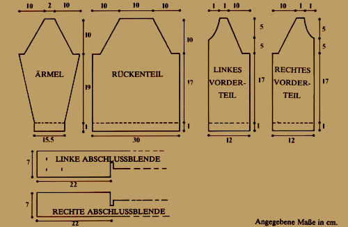 Angegebene Maße in cm