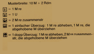 Lochstrickmuster Beispiel 1 bis 5 kostenlose Anleitung