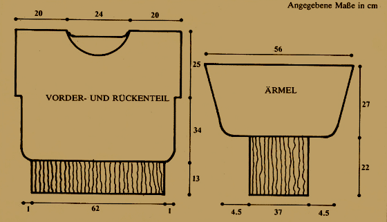 Maßangaben