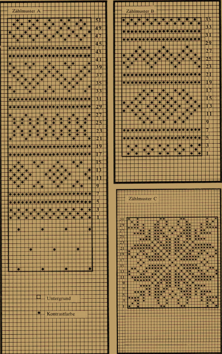 Norwegermuster werden glatt rechts gestrickt