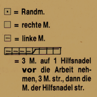 Rechts Links Zopfmuster