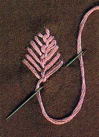 Geschlossener kretischer Stich