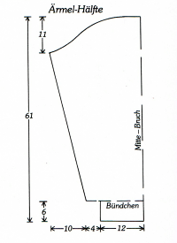 Ärmel