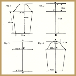 Ärmel Stricken, Entwerfen und Anpassen der verschiedenen Ärmel
