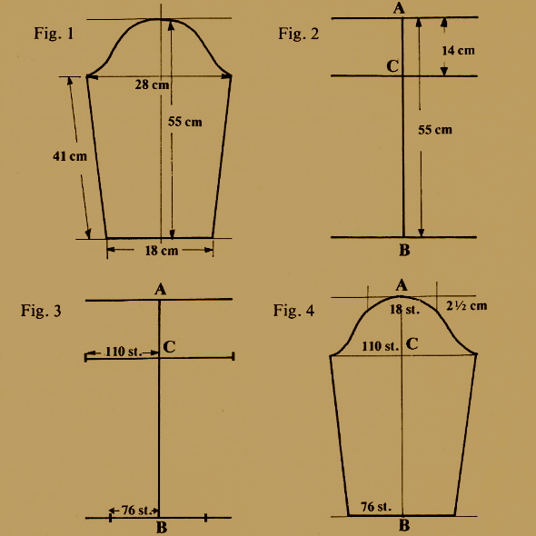 Ärmel Stricken, Entwerfen und Anpassen der verschiedenen Ärmel